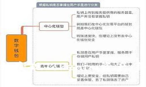 如何有效变现Tokenim资产:终极指南