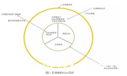 解决Tokenim导入EOS私钥失败的常见问题及解决方案