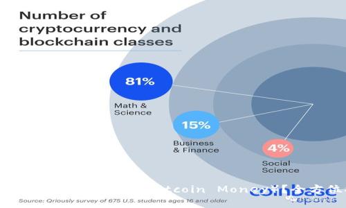 如何购买加密货币BTM(Bitcoin Money)?全方位指南!