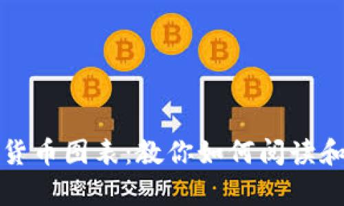 深入解析加密货币图表:教你如何阅读和解读市场动态
