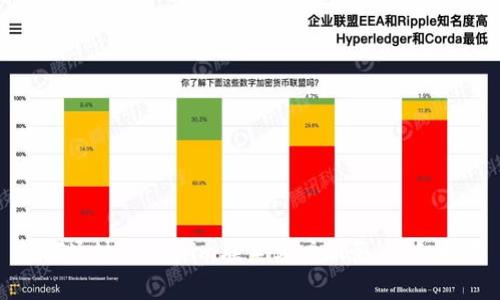 如何通过Tokenim联系客户服务:详细指南