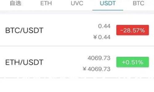 加密货币的未来:探索数字资产的潜力及其影响