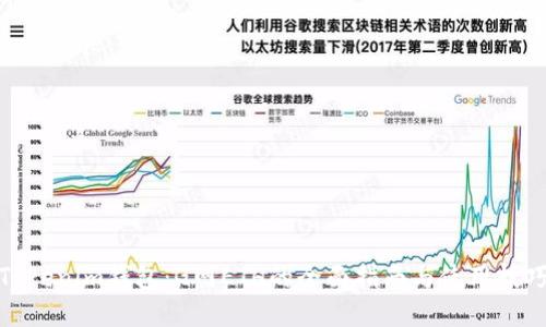 Tokenim钱包:G网ETH的全面指南与使用技巧