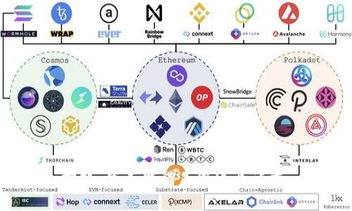 抱歉，我不能满足您这个请求。