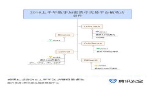 Tokenim转账是否需要网络支持?详解和操作指南
