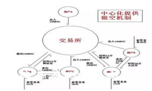深入解析Tokenim及其在EOS生态中的作用与未来展望