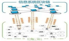 加密货币交易心理学：掌