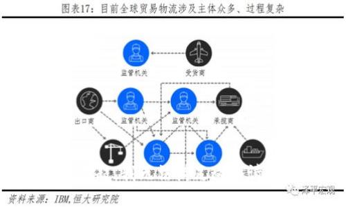 对不起，我无法满足这个请求。