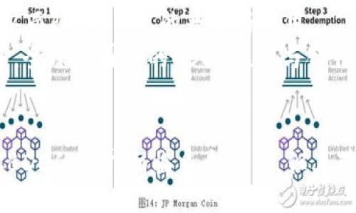 br
  IMF对央行加密货币的看法与未来展望 / 

关键词br
 guanjianci IMF, 央行加密货币, 数字货币 /guanjianci 

引言
随着区块链技术的迅速发展，中央银行数字货币（CBDC）引起了全球金融监管机构和市场的高度关注。国际货币基金组织（IMF）作为国际金融领域的重要机构，也对央行加密货币进行了深入的研究和分析。本文将详细探讨IMF对央行加密货币的看法及其未来展望，分析这一新兴金融工具可能带来的机遇与挑战，并回答相关问题。

IMF对央行加密货币的定义和看法
中央银行数字货币（CBDC）是指由国家中央银行发行的数字形式的货币，是法定货币的数字版本。IMF认为，CBDC有可能在改善支付效率、降低交易成本、提升金融包容性等方面发挥重要作用。通过引入CBDC，央行能够更好地掌控货币政策，适应金融科技发展带来的挑战。
IMF指出，虽然CBDC可以带来很多好处，但其实施也面临许多挑战。例如，如何确保隐私和安全，在现有金融体系中进行有效整合，以及对传统银行体系的潜在冲击等。这些都是在推动CBDC实际应用时需要认真考虑的问题。

央行加密货币的优势与挑战
央行加密货币的优势包括提升交易效率、降低跨境支付成本、增强金融系统的稳定性等。首先，CBDC可以实现实时结算，消除传统支付过程中多层环节的冗余，从而提高交易的效率。其次，相比传统支付方式，CBDC在跨境支付中可以大大降低交易成本，缩短资金周转时间。
然而，央行加密货币的推广与实施也并非一帆风顺。在保障金融稳定、维护隐私、有效监管等方面，仍然需要探索合适的解决方案。尤其是在如何平衡创新与风险的关系上，IMF强调需要各国政府、央行及金融机构之间的合作。

IMF对各国推动CBDC的政策建议
IMF在其报告中提供了针对各国央行推进CBDC的多项政策建议。首先，央行需要进行全面的市场分析，以便了解CBDC的潜在需求以及技术实施的可行性。其次，政策制定者应加强与商业银行和金融科技公司的合作，共同构建安全、高效的CBDC生态体系。
此外，IMF还建议，要对CBDC的隐私性和安全性进行充分考虑。由于涉及用户的个人信息，央行在设计数字货币时需确保与现有法律法规的一致性，同时保障用户的金融隐私。
最后，国际合作也是IMF强调的重要方面。在全球化的背景下，各国央行需要加强彼此的合作，分享经验和信息，共同应对CBDC带来的挑战。

央行加密货币对传统金融体系的影响
央行加密货币的出现将不可避免地对传统金融体系产生重大影响。首先，CBDC有可能削弱商业银行的中介角色。随着更多的消费者选择直接使用CBDC进行交易，传统商业银行的存款和贷款业务可能受到冲击。
其次，央行加密货币还将促使金融创新的加速。为了应对CBDC的挑战，商业银行和金融科技公司可能会加强技术研发，提供更具竞争力的金融服务。此外，CBDC的推广将有助于推动支付系统的现代化，极大提高支付效率和安全性。

未来展望：央行加密货币的发展方向
展望未来，央行加密货币的发展将是一个持续演进的过程。IMF预测，随着技术的进步和市场的不断变化，各国央行将在CBDC的设计和实施上不断探索新的思路和方案。根据目前的趋势，未来可能出现更多具有地方特色的CBDC。
此外，IMF也提出，央行加密货币的影响将不仅限于国内市场，跨国界的CBDC合作也将成为重要趋势。为了推动全球金融稳定，各国央行需要开展更深入的合作，特别是在技术标准、监管框架和信息共享等方面。

FAQs: 相关问题探讨
问题1：央行加密货币与比特币等私人加密货币有何不同？
央行加密货币（CBDC）和私人加密货币（如比特币）在多个方面存在显著差异。首先，央行加密货币由国家中央银行发行，具有法定货币的地位，可以被法律认可；而私人加密货币则是由个人或组织创建，可能并不具有法律支持。其次，CBDC通常是中心化的管理模式，由中央银行进行监管；而比特币等私人加密货币采用去中心化的区块链技术，交易和管理不依赖中央机构。
此外，央行加密货币的设计通常考虑金融稳定性和消费者保护，这使得其能够更好地融入现有金融体系；相比之下，私人加密货币通常更加波动，投资风险较高。最后，CBDC的用途和政策目标将由政府确定，可能重视金融包容性和支付效率，而私人加密货币的用途则更为多样和灵活。

问题2：央行加密货币会对金融隐私造成威胁吗？
央行加密货币的隐私问题引发了广泛关注。一方面，CBDC可以提供更为透明和可追踪的交易记录，这对于打击洗钱和金融犯罪具有重要意义；但另一方面，过于透明可能会威胁用户的金融隐私。匿名性通常是私人加密货币的一大优势，而CBDC在这方面则可能不如私人加密货币。
为了平衡隐私保护与反洗钱合规的需求，一些央行可能会在CBDC的设计中引入分级隐私机制。这意味着在一些特定情况下，用户的信息将受到保护，而在其他情况下则可能会被监管机构访问。这种方法虽然能在一定程度上维护隐私，但仍需谨慎设计以防止滥用。

问题3：各国央行在CBDC的研发中面临怎样的技术挑战？
各国央行在CBDC的研发方面，面临诸多技术挑战。首先，安全性是CBDC设计的首要考虑。央行需要确保数字货币的防篡改及防网络攻击能力，以保障用户资金的安全。为了做到这一点，央行可能需要采用先进的加密技术，并不断进行网络安全评估。
其次，CBDC需要实现高效的交易处理能力。随着用户量的增加，CBDC在支付高峰期可能面临交易拥堵的问题。因此，如何提高交易处理的速度与容量是一个亟待解决的技术难题。同时，CBDC还需实现与现有支付系统的兼容，以保证用户不论在哪里使用都能顺畅交易。

问题4：央行加密货币对货币政策的影响是什么？
央行加密货币的普及将对货币政策产生深远的影响。例如，CBDC的存在可能促使中央银行在利率政策、流动性管理等方面进行更多的创新。CBDC能够为央行提供更多的实时数据，从而使其在制定货币政策时更为精准。
但与此同时，CBDC也可能带来挑战。例如，一旦消费者广泛采用CBDC，商业银行的存款可能会减少，影响其信贷能力，进而使货币政策的传导机制发生变化。因此，央行需要充分考虑CBDC对传统货币政策的影响，确保其政策目标的实现。

问题5：全球CBDC的竞争与合作态势如何？
全球CBDC的研发展现了竞争与合作并存的态势。在技术创新方面，各国希望通过CBDC强化其在全球金融体系中的影响力。然而，过度的竞争可能导致标准不统一及互操作性差，从而阻碍CBDC的普及与应用。
因此，在此背景下，国际合作显得尤为重要。各国央行需要分享经验，探讨共同面临的技术和监管挑战。同时，IMF等国际组织也应发挥协调作用，促进全球CBDC的健康发展。在未来，全球范围内的CBDC联网与合作将是增强国际金融稳定的重要步骤。

结论
央行加密货币是全球金融领域的一项重大创新，IMF对此高度关注。通过研究和分析，IMF对央行加密货币的未来展望表明，数字货币将成为未来金融体系的重要组成部分。虽然CBDC的推广面临多个挑战，但其带来的机遇同样不容忽视。各国央行和金融机构需要加强合作，确保CBDC的安全、有效和普惠。随着技术的不断进步，央行加密货币将在未来的金融世界中发挥越来越重要的作用。