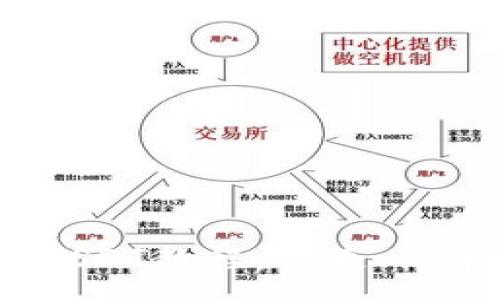 :
Tokenim收款USDT教程:快速、简单、安全的方法