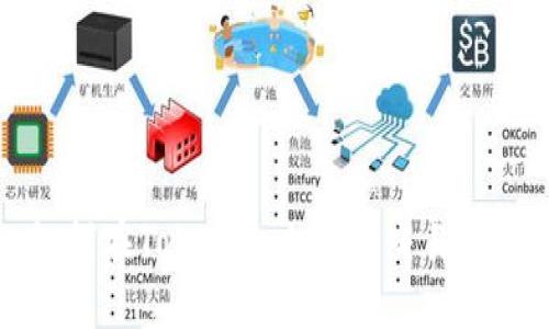 如何在Tokenim上查看交易记录