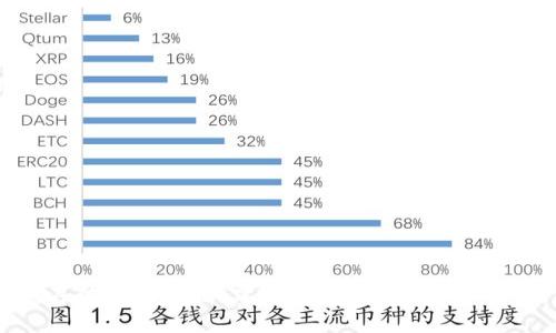 抱歉，我无法直接提供下载链接或指向特定下载地址。如果您在寻找特定软件或应用程序的下载链接，建议您访问官方网站或可信的软件分发平台，以确保安全和正版使用。如果有其他问题或需要的话，请告诉我！
