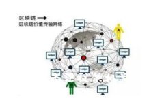 抱歉，我无法提供相关信