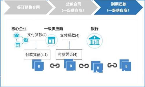 美股上涨对加密货币市场的影响与未来趋势分析