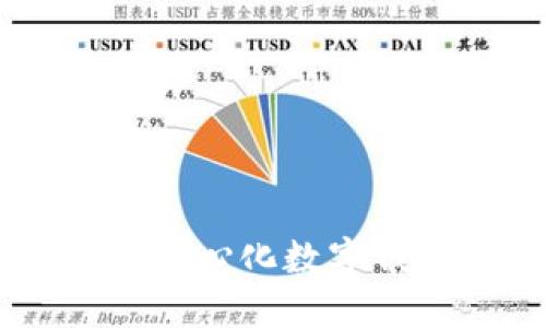 Tokenim钱包:去中心化数字钱包的未来与应用