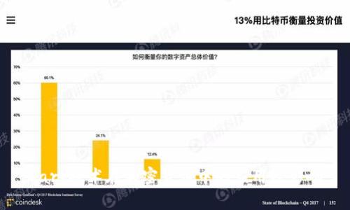 Darq技术在加密货币中的应用及影响
