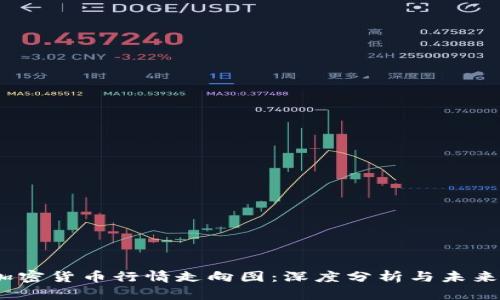 2023年加密货币行情走向图:深度分析与未来趋势预测