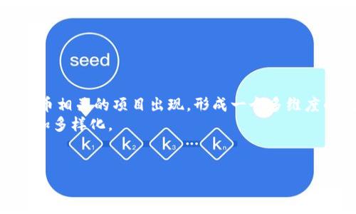 biao ti加密数字货币专业：全面解析与发展前景/biao ti  
加密货币, 数字货币, 区块链技术/guanjianci  

在当今金融科技迅猛发展的时代，加密数字货币已经成为利润丰厚的行业之一。无论是比特币、以太坊还是新兴的DeFi项目，数字货币的市场波动吸引了无数投资者的目光。同时，随着区块链技术的迅速发展和应用场景的不断扩展，加密数字货币不仅仅局限于投资领域，更向支付、智能合约、供应链管理等多方面拓展。那么，加密数字货币专业的学习和发展究竟意味着什么呢？在这篇文章中，我们将深入探讨这一专业的多个方面。

1. 加密数字货币专业的定义与内涵
加密数字货币专业主要指的是围绕加密货币的技术、经济、法律及市场等多方面进行系统学习的学科。这一专业涵盖了区块链技术、密码学原理、金融市场分析、智能合约的设计与开发等领域。它不仅仅是一个新兴的学科，更是多学科交叉融合的产物。在学习这一专业的过程中，学生将掌握加密货币的基本概念，学会使用相关工具和技术进行交易、分析及开发相应应用。
该专业的目标在于培养具有扎实的理论基础和实践能力的人才，以适应日益增长的市场需求。通过学习，学生将能够理解加密货币的运作原理、市场机制，掌握区块链技术的核心，能够设计和实现智能合约，甚至参与到加密货币的创新中去。

2. 加密数字货币技术的基本原理
要深入理解加密数字货币，首先需要掌握其背后的技术原理。加密货币利用加密技术和去中心化的网络结构，确保交易的安全性与匿名性。区块链技术是加密货币的核心，它提供了一种去中心化的分布式账本，所有的交易信息被记录在链上的每一个节点中，确保没有单一实体能够控制整个系统。
区块链的实现依赖于密码学和共识机制。密码学用于确保交易的安全性和用户隐私；而共识机制则是让网络中的所有参与者达成一致，确保每一笔交易的合法性。目前，最流行的共识机制包括工作量证明（PoW）和权益证明（PoS）。工作量证明依赖于矿工通过计算复杂的数学问题来争取区块奖励，而权益证明则依据持币者的持币量和时间来选出区块的验证者。

3. 加密数字货币的市场分析与投资策略
加密数字货币的市场波动非常剧烈，投资者需要具备一定的市场分析能力和投资策略。市场分析主要包括技术分析和基本面分析。技术分析依赖于历史市场数据，通过图表和指标预测未来价格走势；而基本面分析则更多关注项目的实际应用、团队背景、市场需求等。
在投资策略方面，长期持有（HODL）是许多投资者的选择，他们相信加密货币的长期价值将在未来显现。短线交易则要求投资者具备快速反应能力和优良的技术分析能力，以在波动中获取利润。此外，对风险管理的重视也是成功投资的关键，设置止损点、分散投资等策略可以有效降低风险。

4. 加密数字货币的法律与监管
加密数字货币的快速发展也引发了法律和监管的思考。由于其去中心化的特性，传统的金融监管手段在加密货币上并不一定适用。各国政府对于加密货币的态度不一，有些国家选择直接禁止，有些则选择相对宽松的监管政策。监管的核心在于如何平衡创新与风险保护。
尽管面临诸多挑战，越来越多的国家开始探索合理的监管框架，比如实施反洗钱(AML)和了解客户(KYC)规定。此外，稳定币的出现为加密市场带来了新的监管探讨角度，它们通常与法币挂钩，目的是降低加密市场的波动性，增加用户信任。

5. 加密数字货币的未来展望
随着技术的不断进步和应用场景的扩展，加密数字货币的未来充满着无限可能。特别是在金融科技、供应链、游戏和身份验证等多个领域，加密数字货币的应用正在快速增长。此外，随着对隐私保护和去中心化的需求上升，更为先进的加密协议和技术将不断出现，比如零知识证明、链下技术等。
随着市场的成熟，各类金融产品的出现也会推动投资者关注加密货币的多样性，比如加密资产的基金、衍生品市场等都将成为重要的发展方向。同时，教育机构和科研机构也将逐渐重视这一领域，为加密数字货币的研究与发展提供支持。

6. 相关问题的详细解析
在这一热门领域，许多问题时常困扰着从业者和投资者。以下是五个与加密数字货币专业相关的问题及其详细解答。

h4问题一：加密数字货币与传统金融有哪些不同之处？/h4
加密数字货币与传统金融体制有显著不同，首先在本质上，传统金融主要基于中央银行和金融机构，而加密数字货币则是去中心化的，没有单一的中介。在交易过程中，传统金融需要中介如银行来处理，而加密货币的转账则可以在没有中介的情况下进行，大大提高了效率。
其次，加密货币通常具有更高的匿名性。虽然所有交易记录在区块链上都是可追溯的，但用户身份并不总是公开，保护了用户的隐私。而在传统金融中，大多数交易都需要提供真实身份信息。
另外，传统金融市场受到强有力的法律法规监管，而加密货币市场相对更为自由，虽然现阶段也有部分国家进行监管，但总体上仍处于较初级的发展阶段。这使得加密货币市场更加灵活多变，同时也伴随着更多的不确定性和风险。

h4问题二：数字货币的安全性如何保障？/h4
数字货币的安全性主要体现在两个方面：一是交易的安全性，二是用户的资产安全。交易安全通过区块链的共识机制和密码学手段来保障，所有的交易在确认后不能被篡改，增加了交易的透明度和安全性。
而用户的资产安全则主要依赖于钱包的安全性。数字货币钱包分为热钱包和冷钱包，热钱包虽然使用方便，但其安全性相对较低，容易被黑客攻击；而冷钱包则是将数字资产存储在离线环境中，安全性更高，因此在储存长期资产时更为推荐。
同时，用户在管理数字货币时，也应加强安全意识，如启用双重认证、定期更新钱包密码、避免在公共场合使用关联账户等。

h4问题三：学习加密数字货币专业需要掌握哪些知识？/h4
学习加密数字货币专业，首先需要掌握基础的经济学和金融学知识，这为分析市场提供了理论支撑。其次，扎实的计算机科学基础也不可或缺，尤其是关于网络安全、算法、数据结构等方面的知识。此外，了解区块链的原理与实践也十分重要。
除了技术和理论基础，法律法规知识也是学习中必不可少的一部分，特别是针对加密货币的监管政策与法律框架。此外，学生还需培养市场分析能力和投资策略，能够分析项目白皮书并判断投资价值。
最后，良好的英语能力也是必不可少的，很多优秀的学习资料和前沿研究都是以英语撰写的，掌握更为广泛的信息将有利于进一步发展。

h4问题四：加密货币投资有哪些常见风险？/h4
加密货币投资的风险主要可以概括为市场风险、监管风险和技术风险。市场风险是指由于市场波动而导致的投资损失，极端情况下，加密货币的价格可以在短时间内剧烈波动，给投资者带来巨大的损失。
监管风险是指由于政策变化可能导致的资产贬值，尤其是在一些国家，监管政策不稳定直接影响市场信心。此外，技术风险也不可忽视，如软件漏洞、网络攻击等都会使投资者面临资产损失的风险。
因此，投资者在进行加密货币投资前，必须全面评估各种风险，并制定合理的投资策略，比如分散投资、建立止损机制等，以降低潜在的财务损失。

h4问题五：未来加密数字货币专业的就业前景如何？/h4
加密数字货币专业的发展前景非常广阔，随着全球范围内对区块链和数字货币的认可度不断提高，相应的人才需求也在持续增长。可以预见，未来将有更多的金融机构、科技公司、初创企业与加密货币相关的项目出现，形成一个多维度的就业市场。
从岗位来看，未来的就业机会将覆盖到多种领域，包括区块链开发工程师、数据分析师、合规审计师、投资顾问以及项目经理等。同时，随着越来越多的传统行业渗入区块链技术，相关的人才需求将更加多样化。
总之，加密数字货币专业的学习将为学生提供全面的技能以及适应未来就业市场的竞争力。掌握这一领域的前沿知识，必将在未来的职业发展中取得不可低估的优势。

综上所述，加密数字货币专业的学习不仅充满挑战，也充满机遇。随着市场的不断演变，掌握相关领域的知识和技能，将为从业者提供强大的竞争力与发展空间。