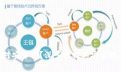 Tokenim绝对安全吗？深入分