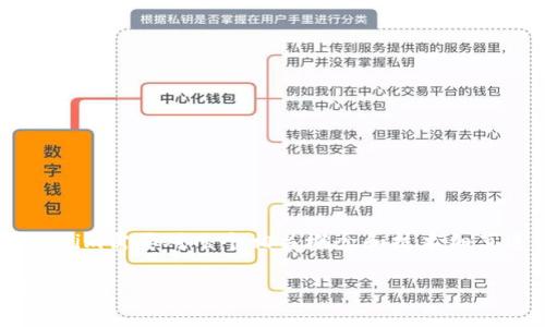 在目前的技术和产业背景下,BTS(即BitTorrent Speed)能否播放Tokenim需要对几个相关概念和技术细节进行深入探讨。这篇文章将详细分析这个问题,并为您提供详细的解答。
BTS与Tokenim的兼容性分析:如何有效利用区块链技术提升娱乐体验