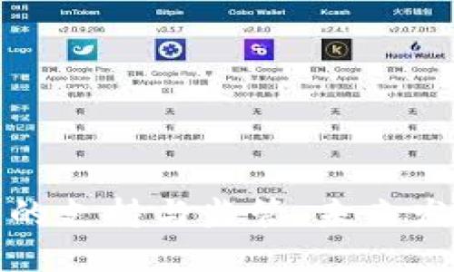伊朗对加密货币的支持与监管:未来发展的机会与挑战