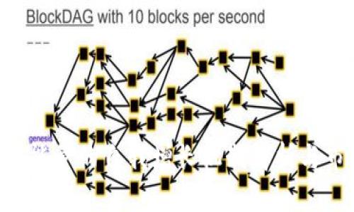 Tokenim能量的自我增长机制解析与市场影响