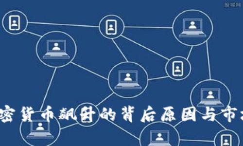 2023年加密货币飙升的背后原因与市场趋势解析