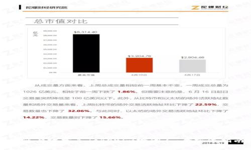 如何有效分享Tokenim给他人:全方位指南