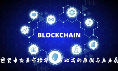 加密货币交易市场分析:占比高的原因与未来展望