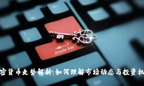 加密货币走势解析:如何理解市场动态与投资机会