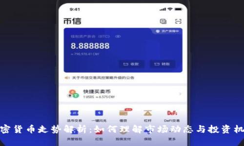加密货币走势解析:如何理解市场动态与投资机会