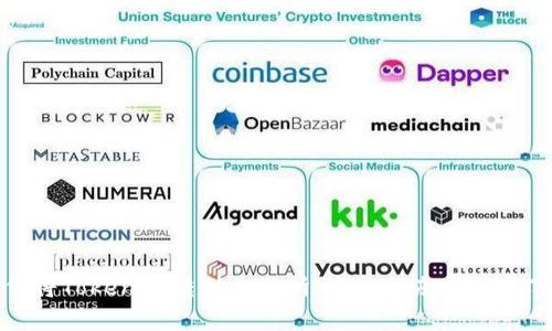 如何将Tokenim转到交易所:完整指南与注意事项