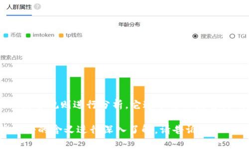 “tokenim”的读音可以根据英语的发音规则进行分析。它通常可被发音为“托克宁”（/ˈtoʊ.kən.ɪm/）。 

如果你需要更详细的解释或对该术语的含义进行深入了解，请告诉我！