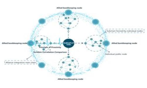 如何将Tokenim钱包中的OKB转移到OKEx交易所？详细指南与常见问题解析
