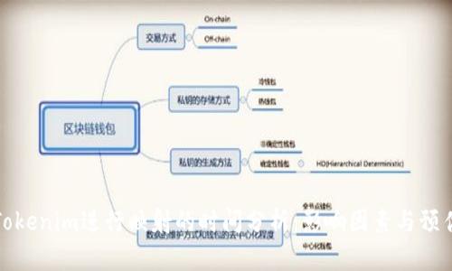 通过Tokenim进行映射的时间分析:影响因素与预估时间