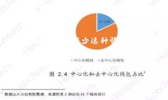   Tokenim多签转账功能解析