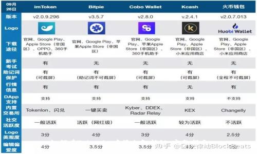 如何在Tokenim中添加智能链:完整指南