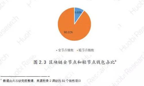 电子货币与加密货币的区别详解