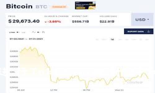 bianoti如何在EOS上进行Tokenim映射:详细指南与常见问题解答
