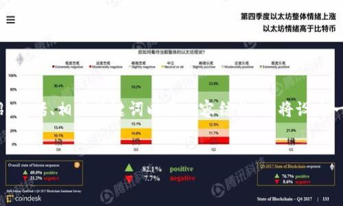 在这个回应中,我将围绕“莫斯科支持加密货币吗”这一主题展开详细介绍,包括、相关关键词以及内容结构。我将设定一个符合您需求的和相关关键词,并回答5个相关问题。以下是详细的内容。
莫斯科对加密货币的支持现状与前景分析