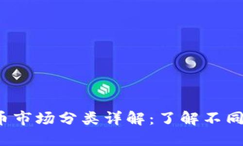 2023年加密货币市场分类详解:了解不同类型的数字资产
