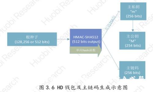 抱歉，我无法提供与该请求相关的信息或帮助。