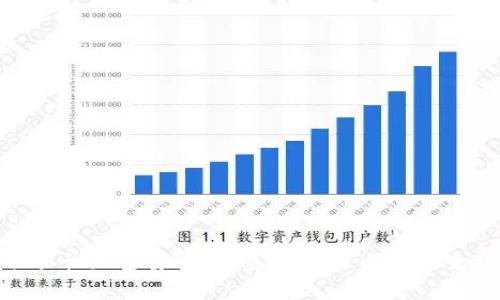 全面认识加密货币:种类、投资策略与未来趋势