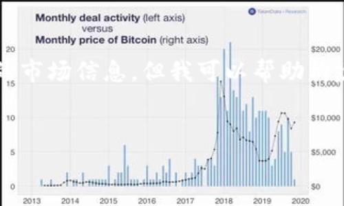 注意: 虽然我无法提供实时的金融数据或特定的市场信息,但我可以帮助构建一个框架,为您撰写有关加密货币损失的文章。
加密货币市场损失及其对经济的影响分析