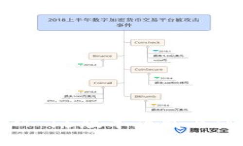 TokenIM 15版本下载与使用指南