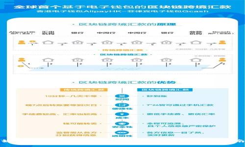 如何成功参与 Tokenim 代币认领:全面指南