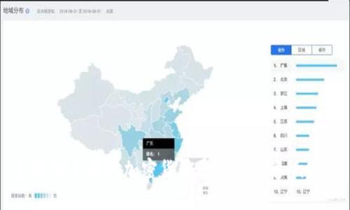美联储主席对加密货币的看法与影响分析