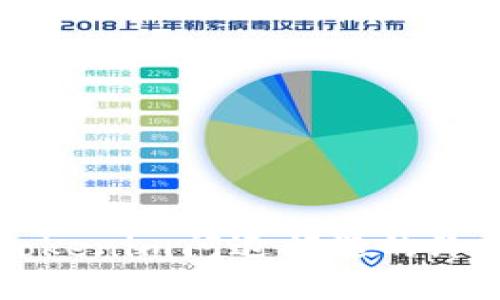解决Tokenim闪退问题的终极指南