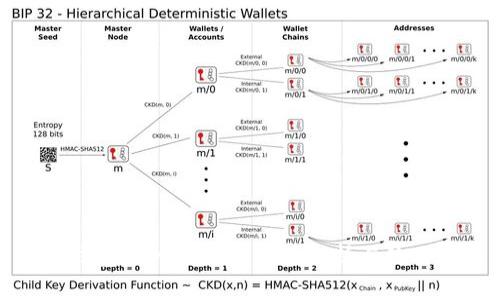 佩奇钱包(fir.im):全方位解析与使用指南