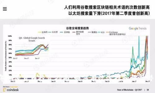 2023年加密货币投资指南:如何有效选择和评估潜力币种
